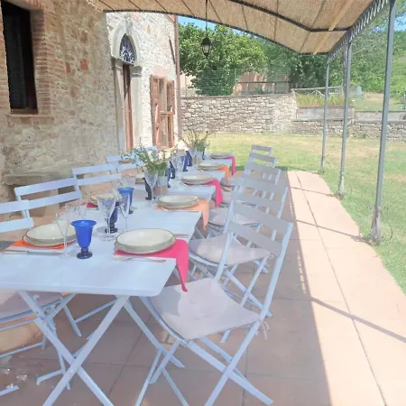 Campo Al Vento - Country Farm Villa *
